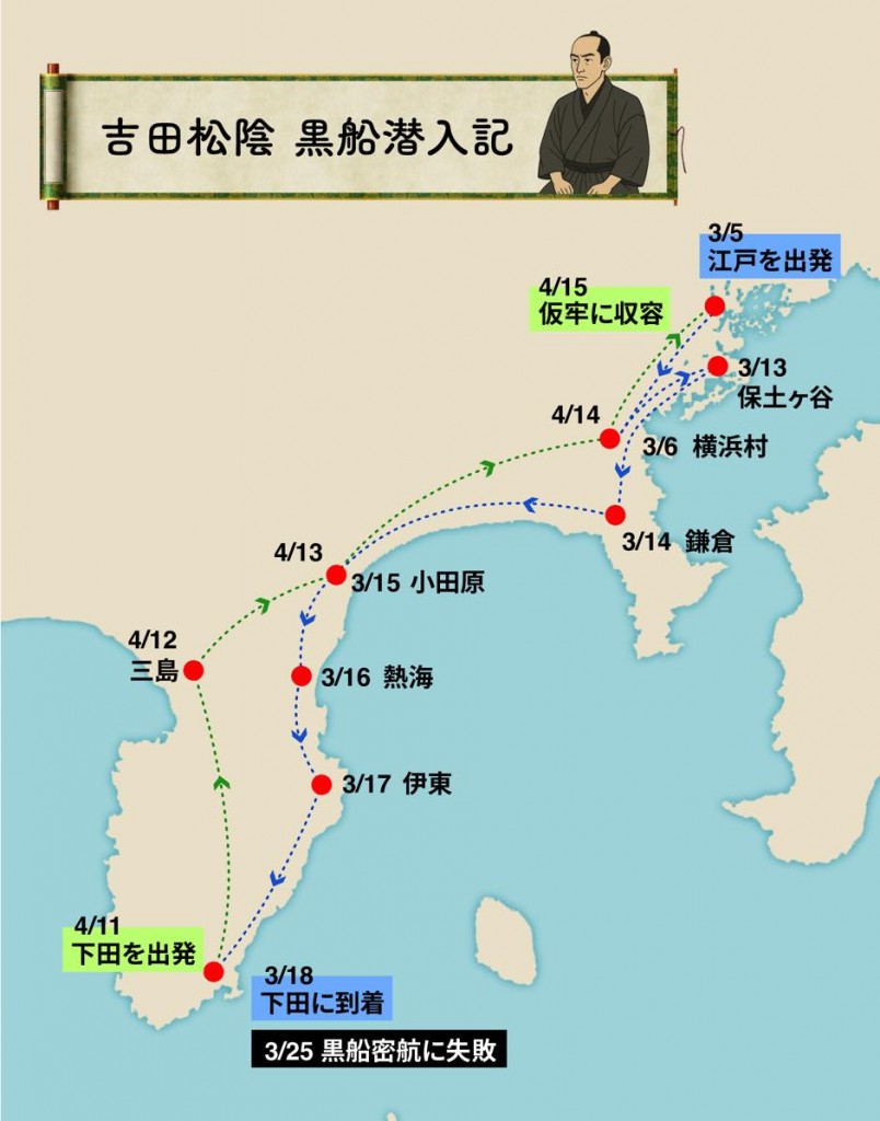 吉田松陰の下田潜入記
